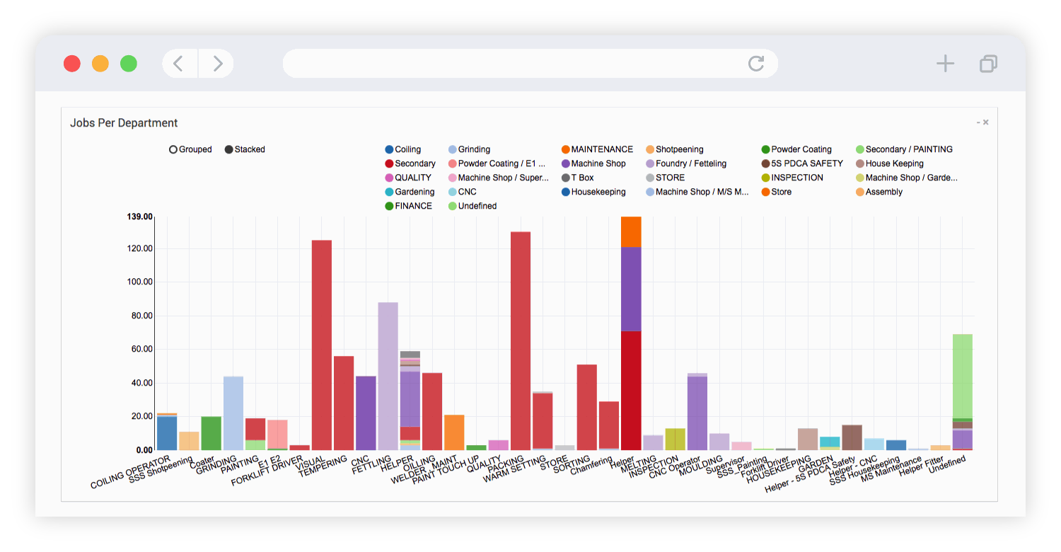 Odoo CMS - a big picture